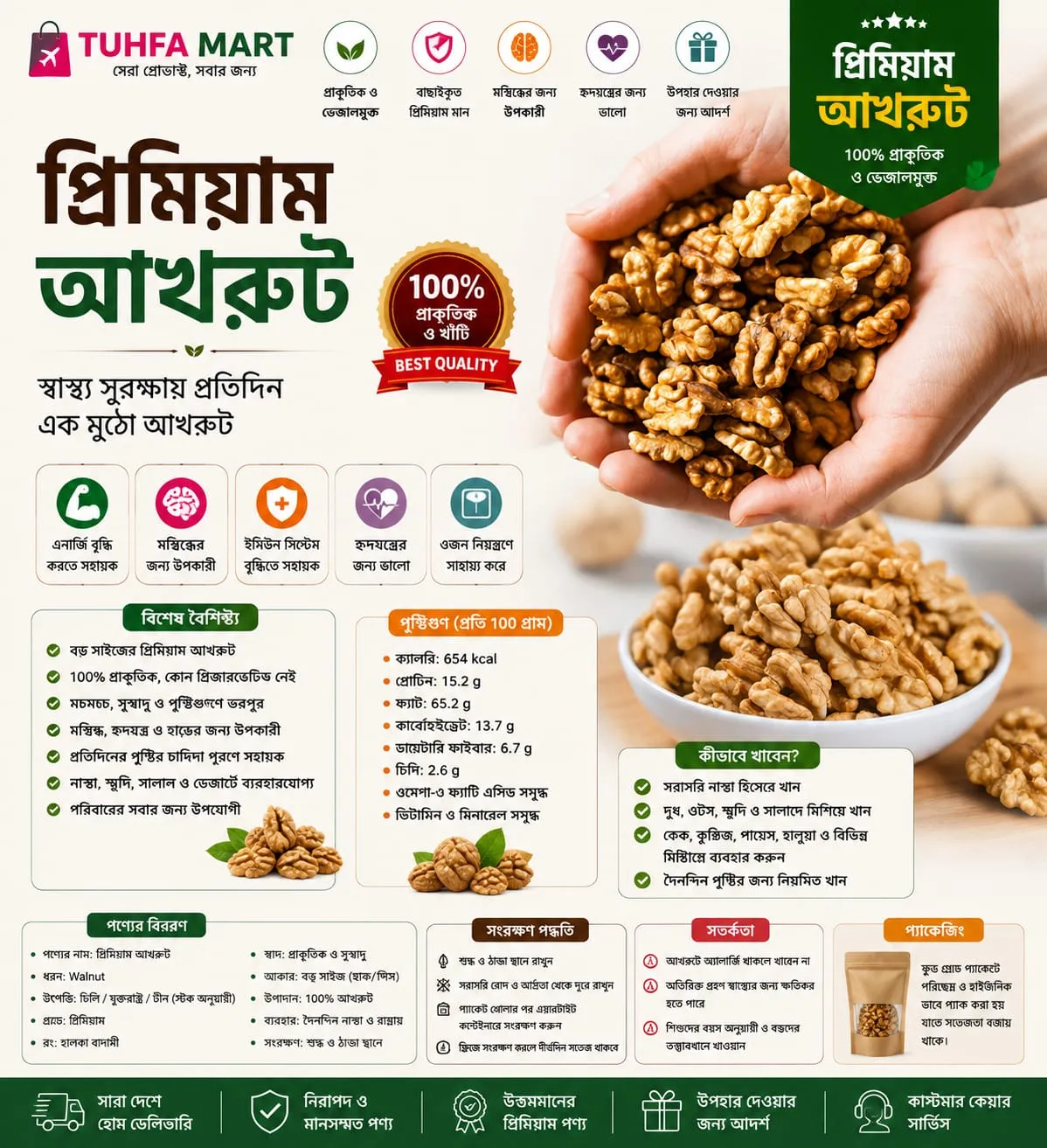 প্রিমিয়াম আখরোট
