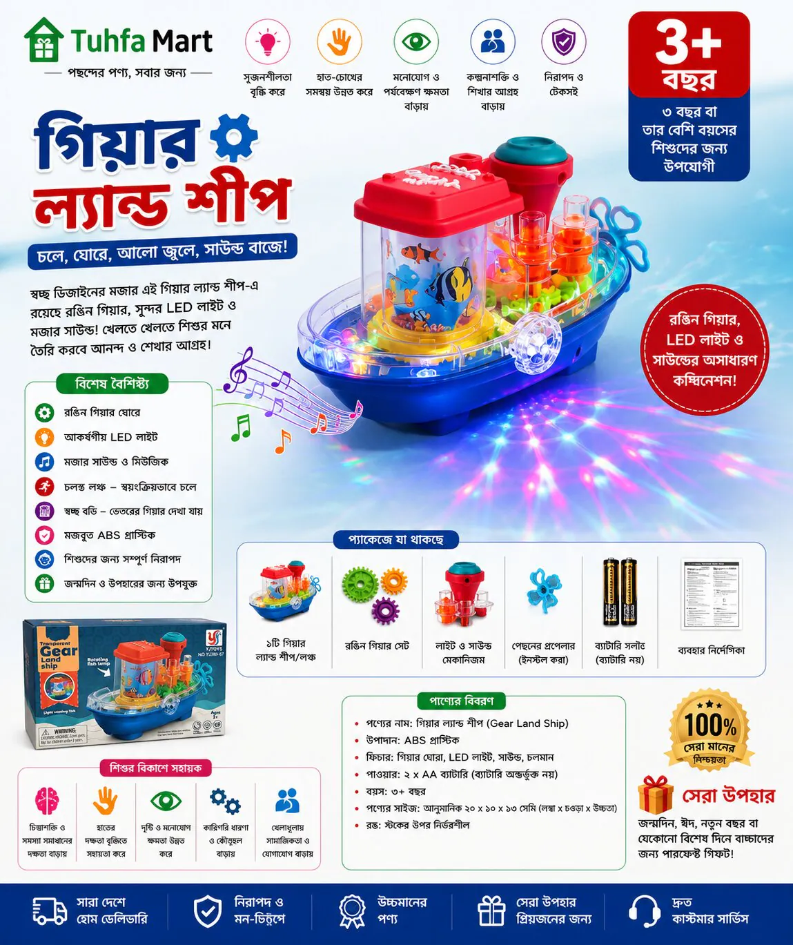 গিয়ার ল্যান্ড শীপ/লঞ্চ – Gear Land Ship