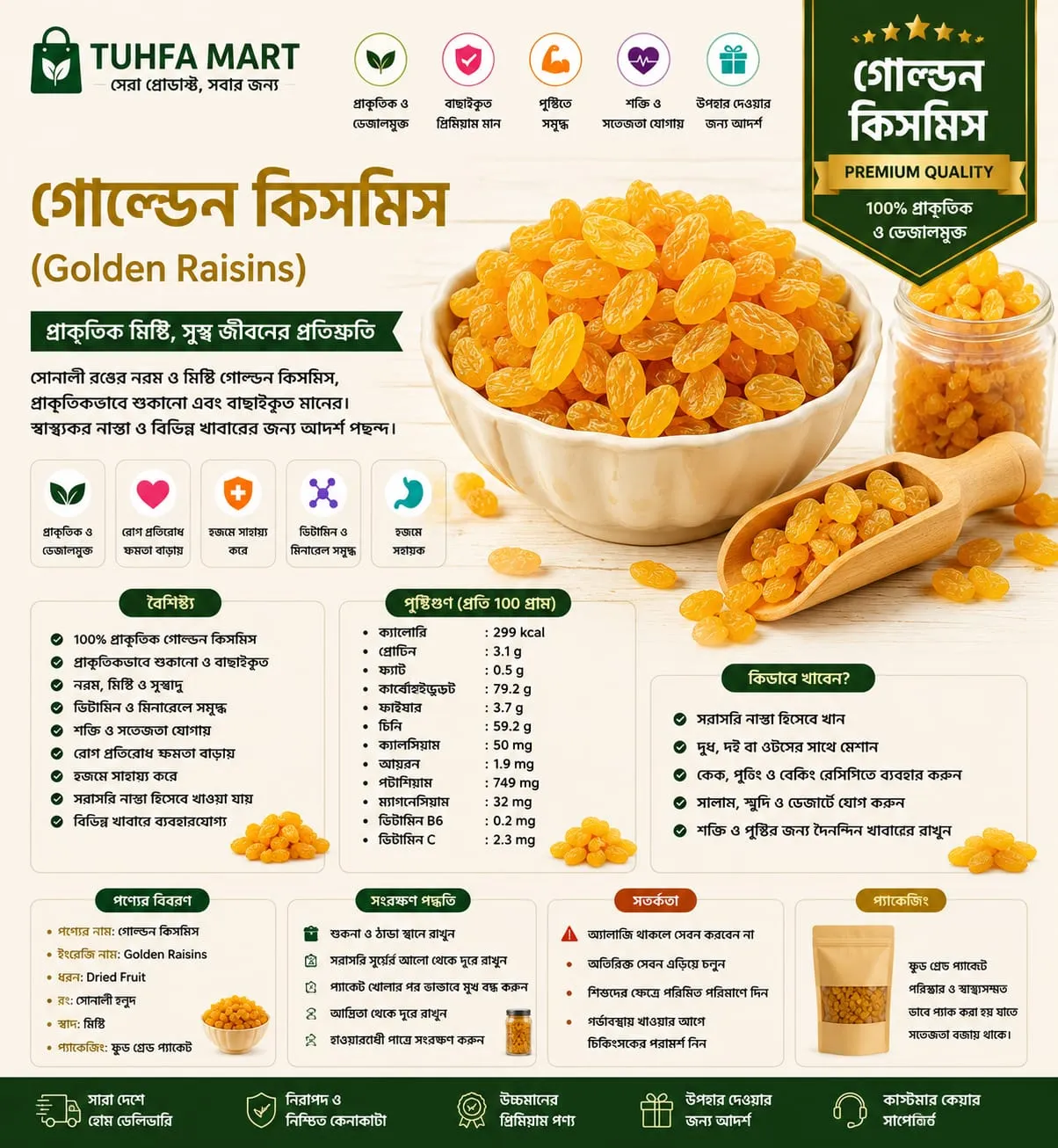 গোল্ডেন কিসমিস