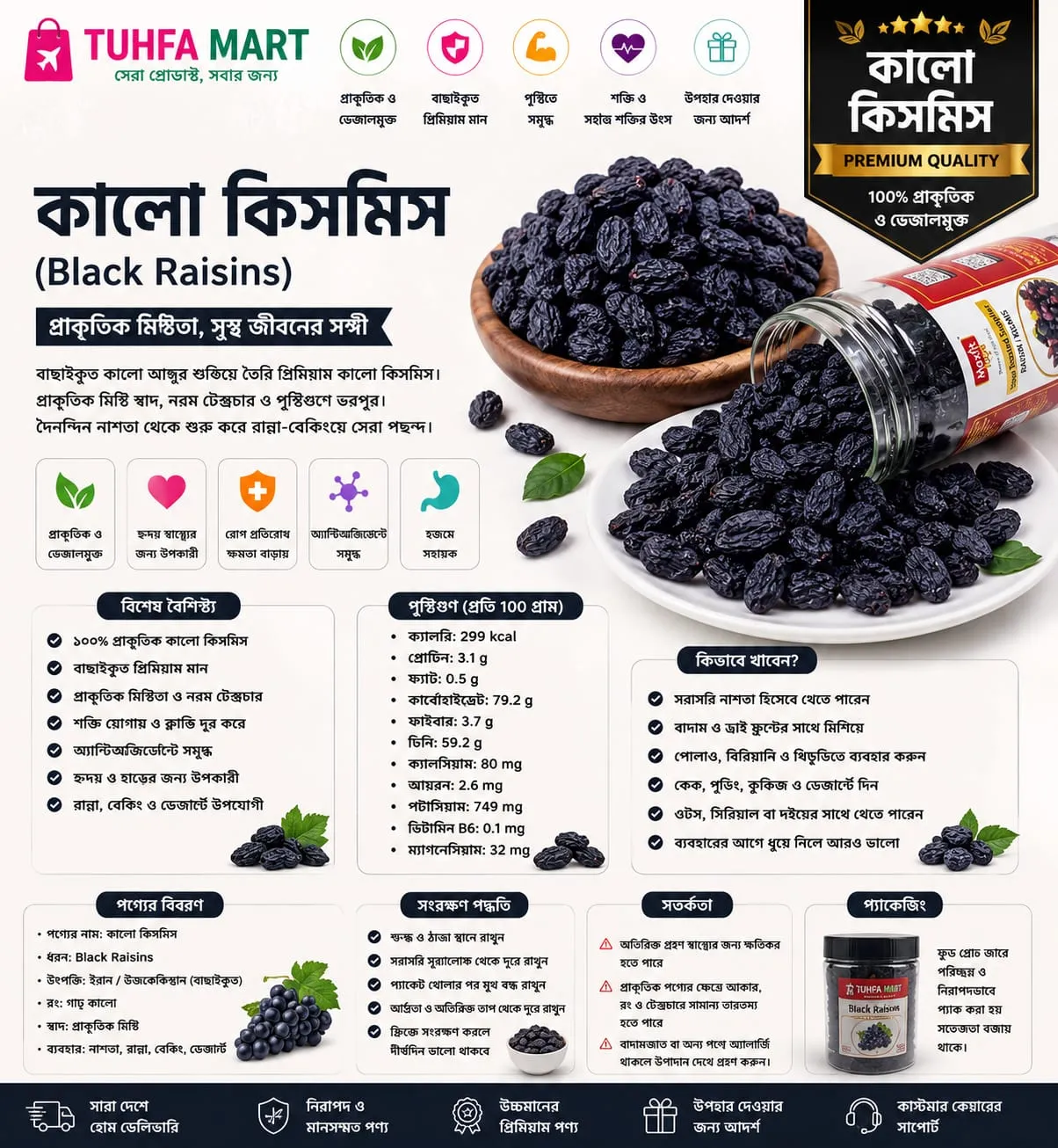 কালো কিসমিস
