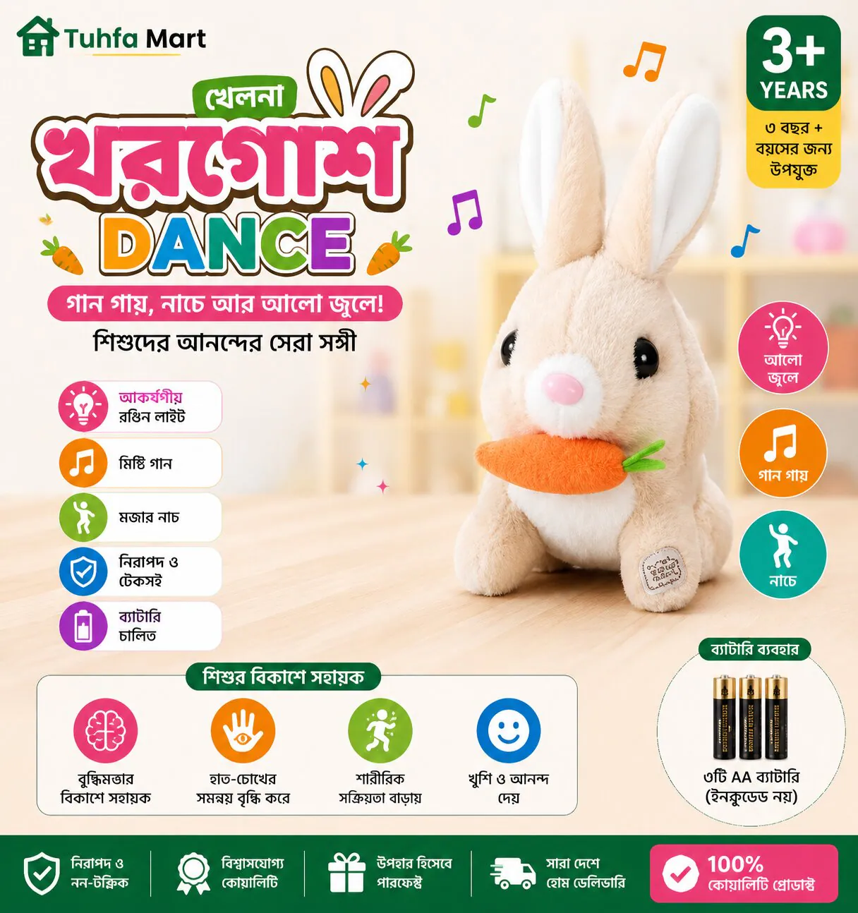 ব্যাটারি চালিত খেলনা খরগোশ