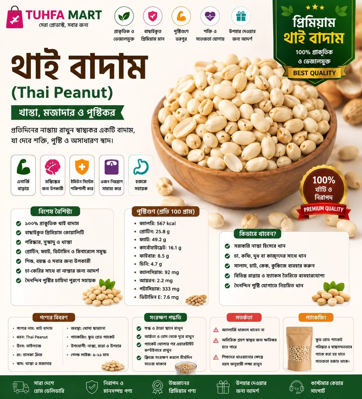 প্রিমিয়াম থাই বাদাম