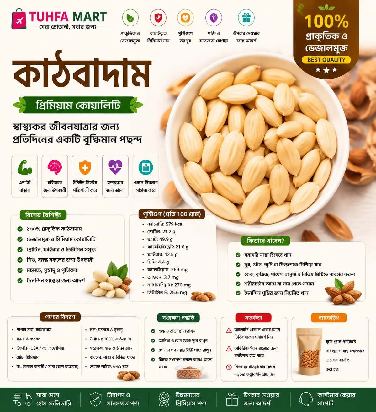 প্রিমিয়াম কাঠবাদাম