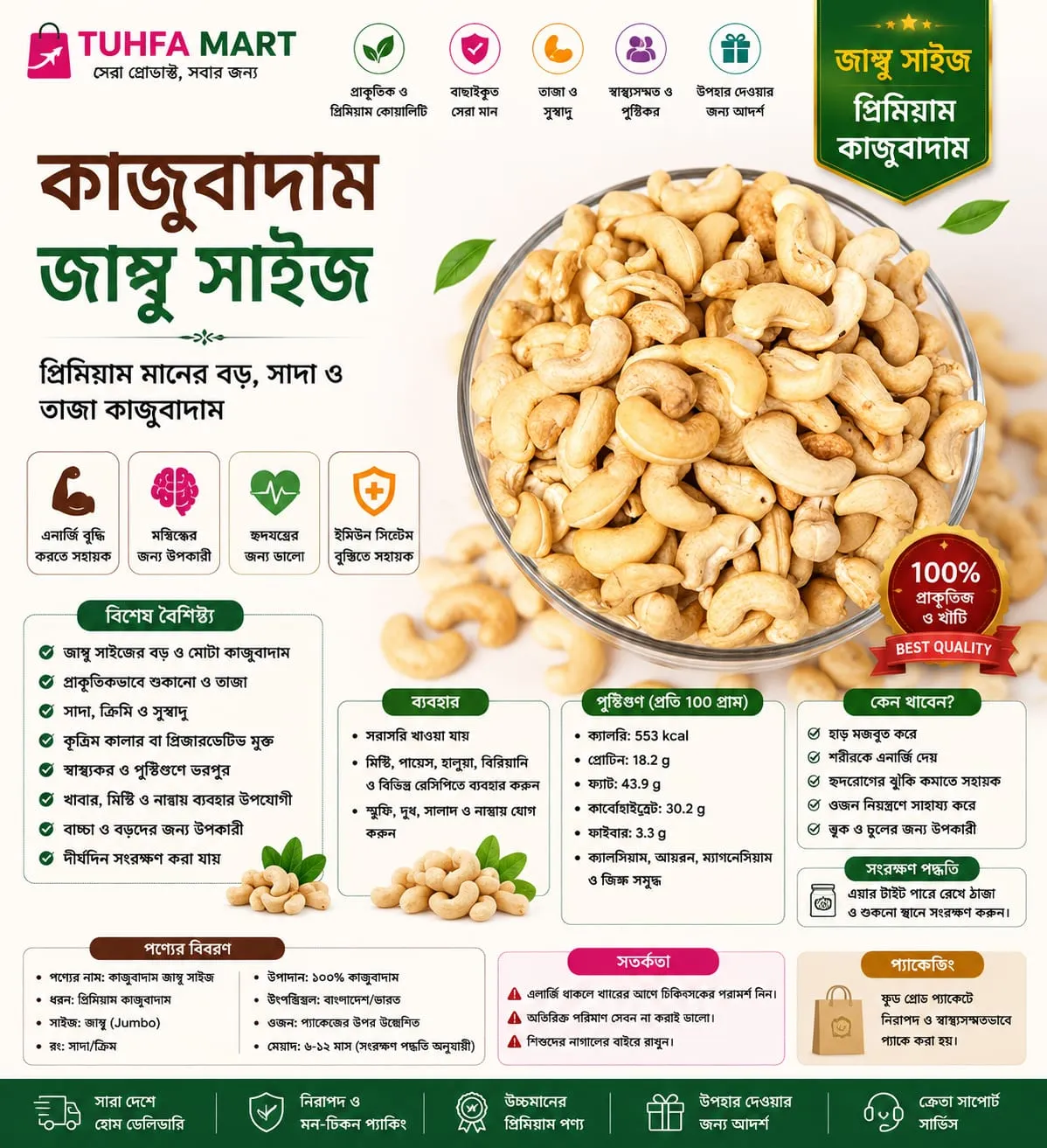 কাজুবাদাম জাম্বু সাইজ